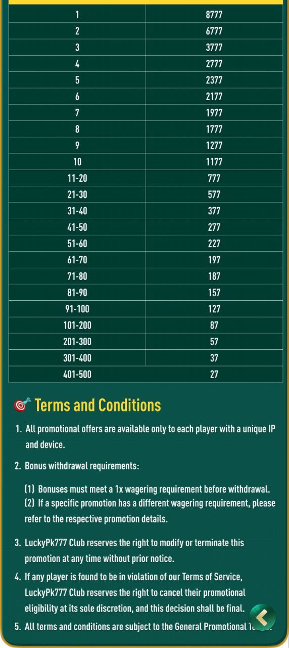 betway nigeria jackpot